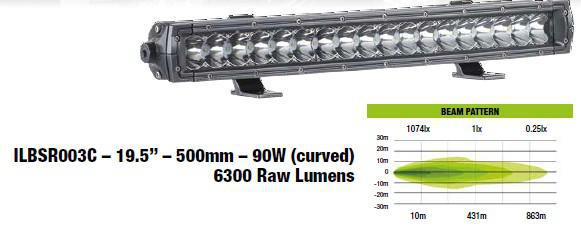 BARRA LED CURVA DE 19,5"