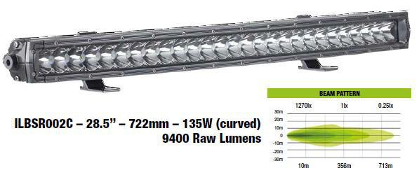 BARRA LED CURVA DE 28,5"