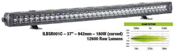 BARRA LED CURVA DE 37"