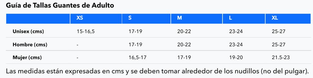 Guantes R2 Yulex Gloves