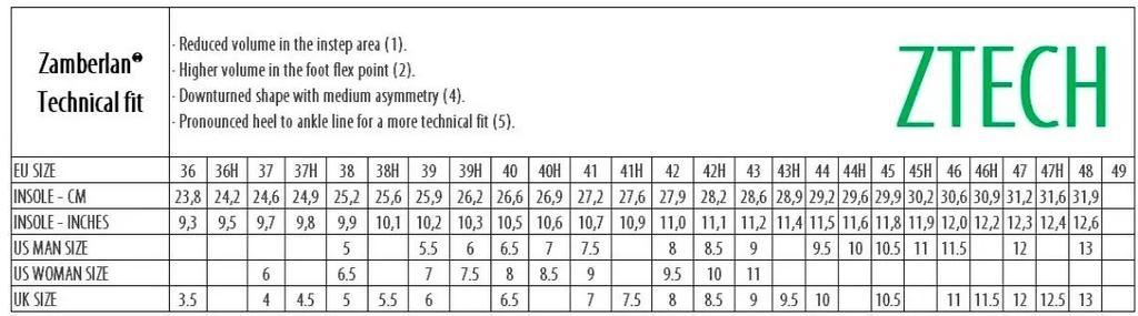 Zapato Media Montaña 1000 Baltoro GTX