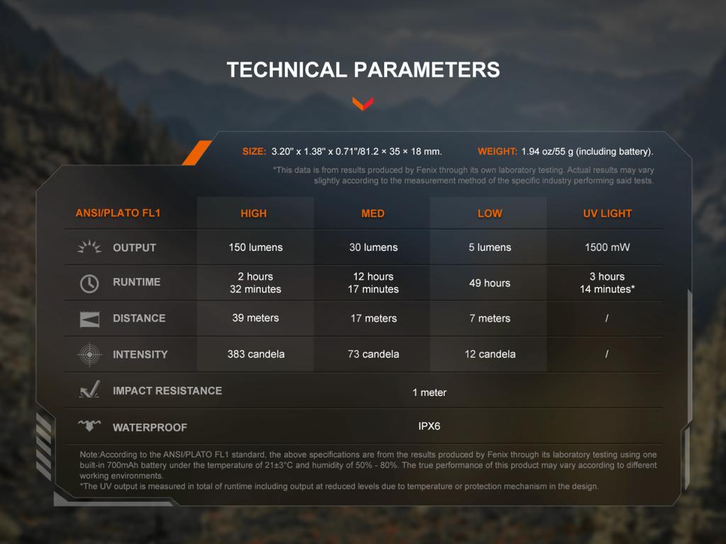 Miniatura Linterna SW05R-UV 150 Lumens -