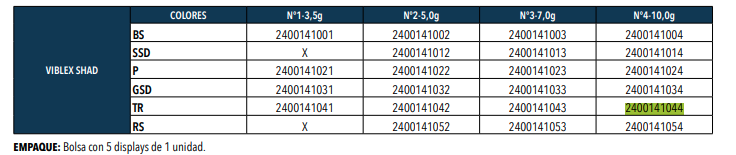Miniatura Sppiner Falcon Claw Viblex Shad -
