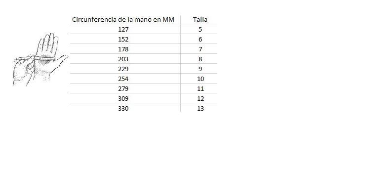 Miniatura Guantes Mitones Expedition Wool - Color: Gris