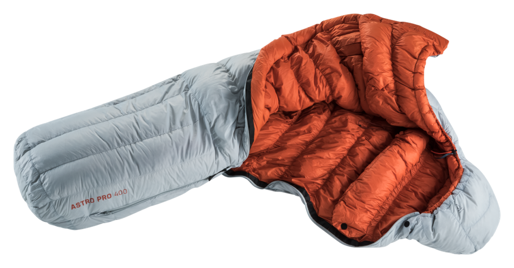 Saco De Dormir Astro Pro 400 L -4°c / Zip Left Pluma -