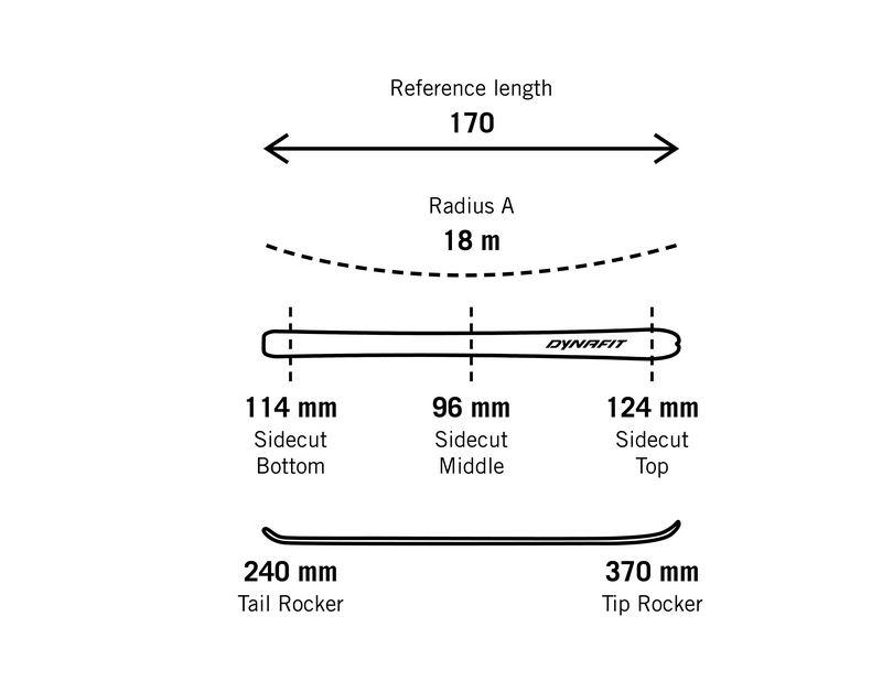 Ski Set Mujer Radical 97 -