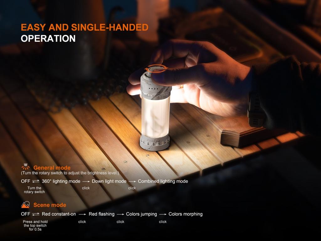 Miniatura Linterna CL22R -