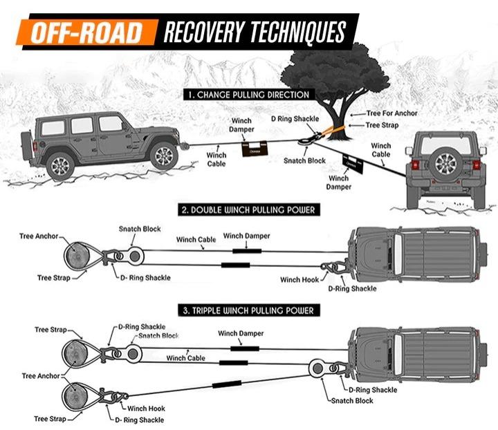 Miniatura Kit Autorescate KIT002-FRD -