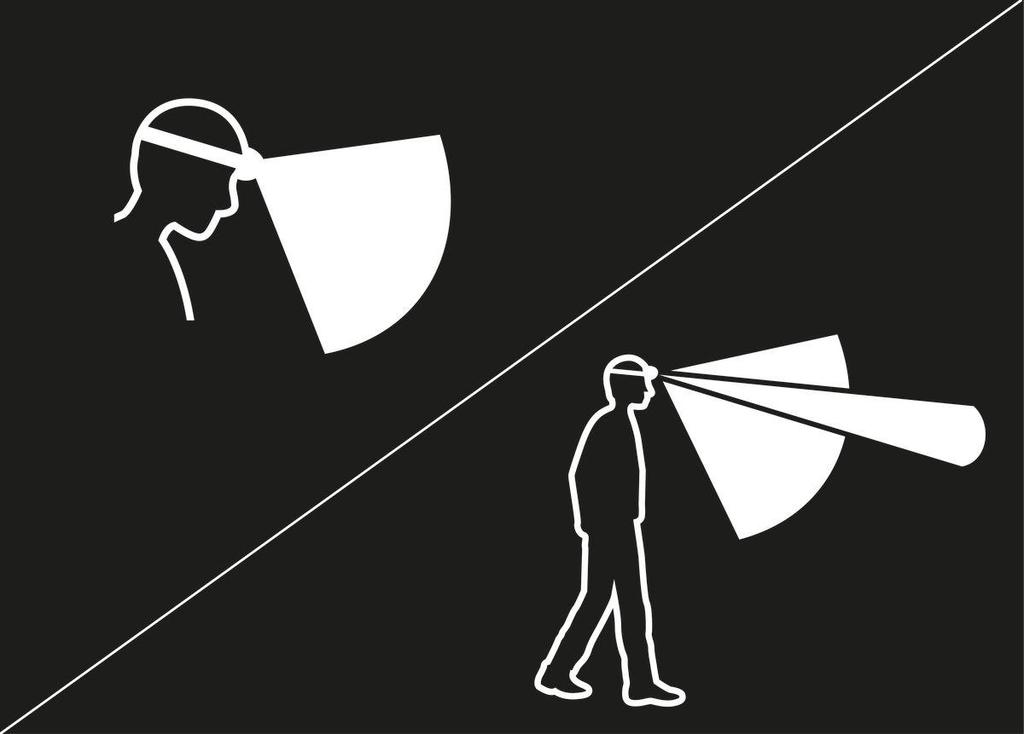 Miniatura Linterna Frontal Aria 2 -