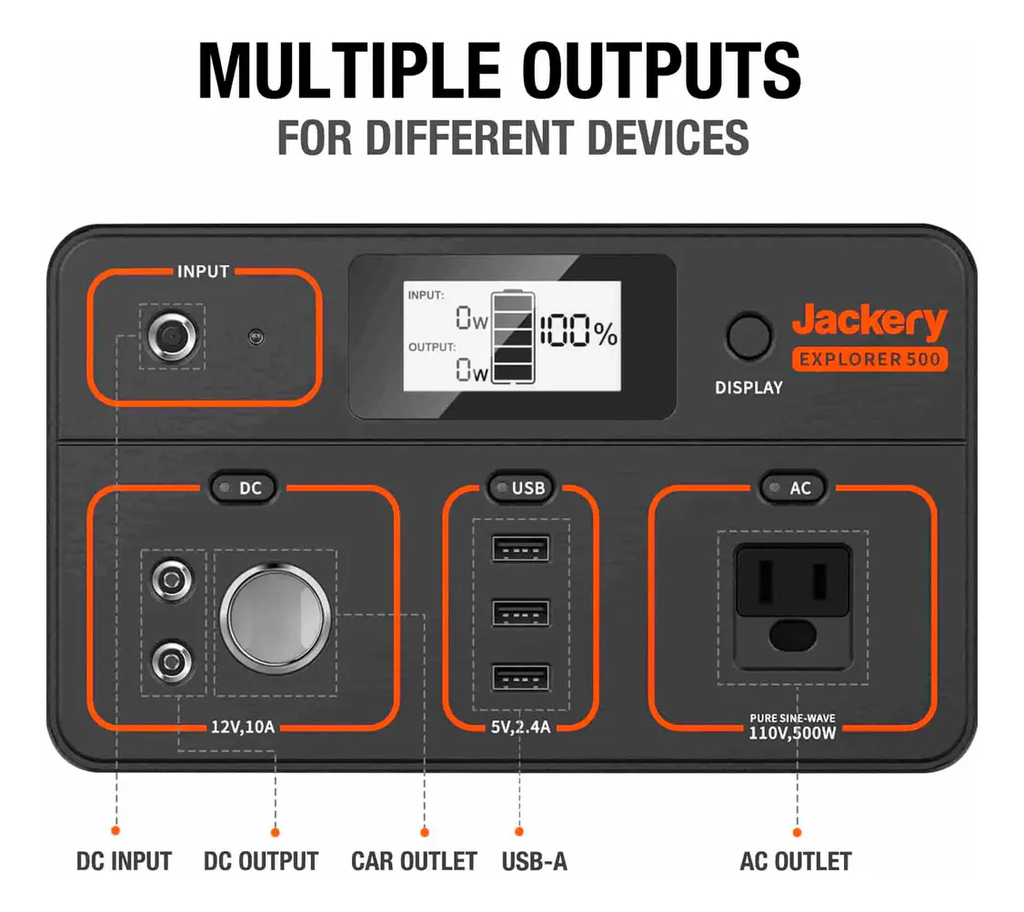 Miniatura Estación De Energía Portátil Jackery Explorer 500 Outdoor - Color: Negro
