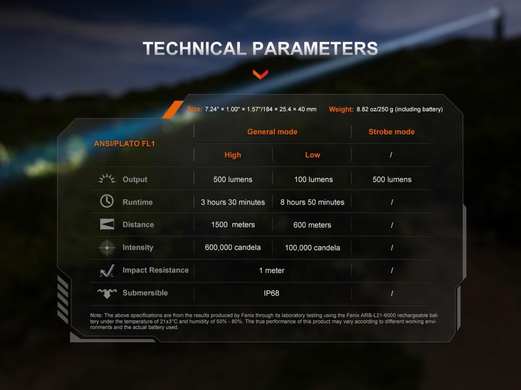 Miniatura Linterna TK30R 500 Lumens -