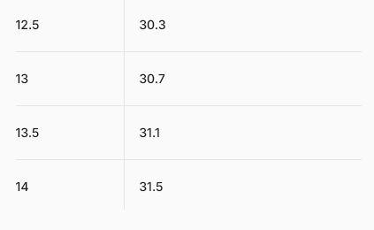 Miniatura Zapato Hombre Tatra II Gtx - Color: Negro/Gris