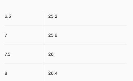 Miniatura Zapato Hombre Tatra II Gtx - Color: Negro/Gris