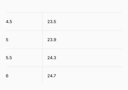 Miniatura Zapato Hombre Tatra II Gtx - Color: Negro/Gris