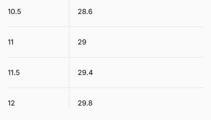 Zapato Hombre Tatra II Gtx - Color: Negro/Gris