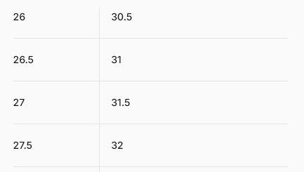 Miniatura Bota Ski Hombre Tigard 130 -