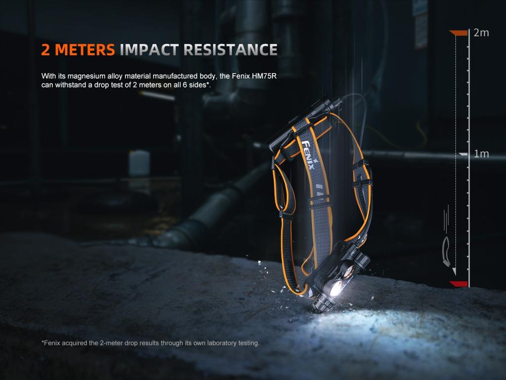 Miniatura Linterna Frontal HM75R SE -