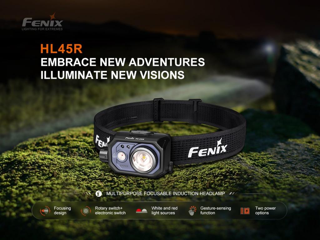 Miniatura Linterna Frontal HL45R 1000 Lumens -