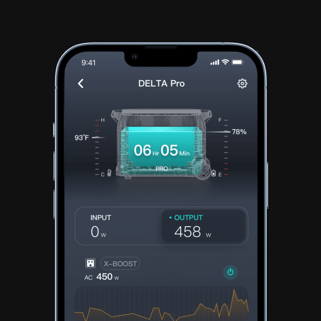 Miniatura Batería Delta Pro -
