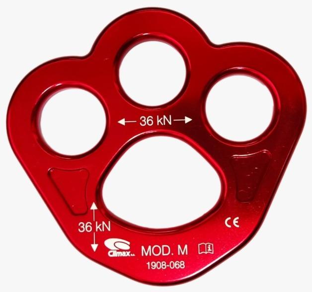 Multiplicador de Anclaje M 36kN