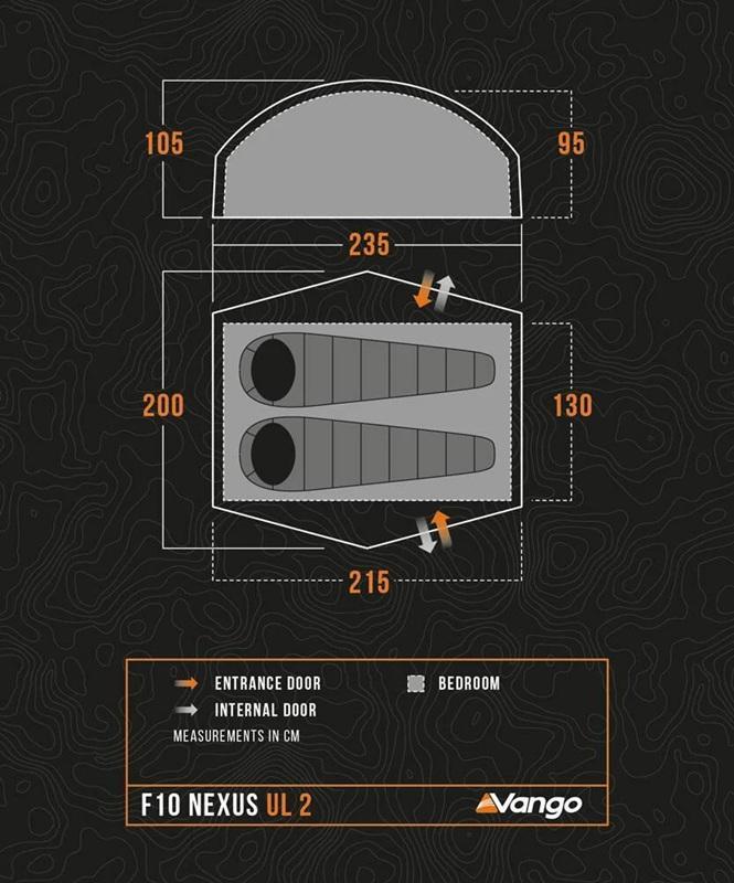 Carpa F10 Nexus UL2 -