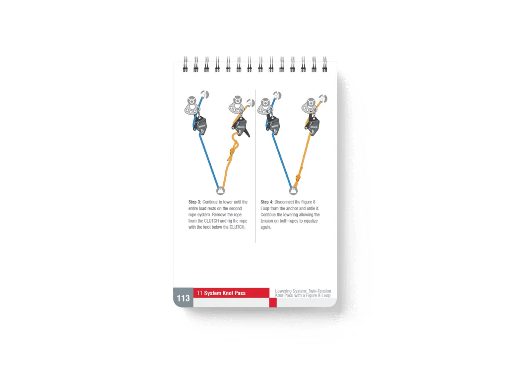 Miniatura Libro ROPE RESCUE TECHNICIAN FIELD GUIDE 6ta edition -