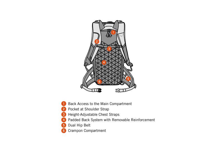 Miniatura Mochila Mujer Free 32 -