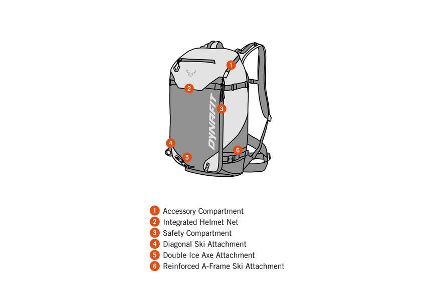 Mochila Mujer Free 32 - Color: Negro/Celeste