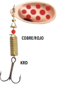 Miniatura Spinner Aero Decore #4  -