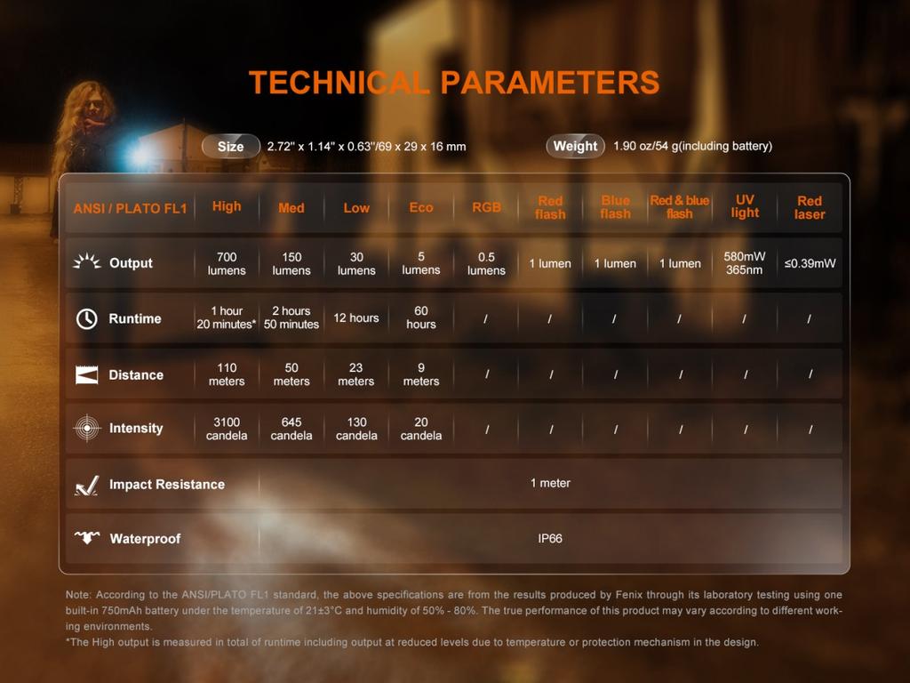 Miniatura Linterna E06R 700 Lumens -