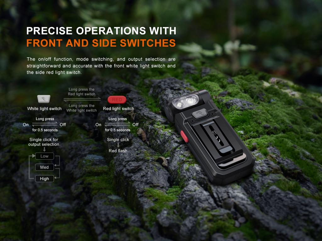 Linterna Recargable SW05R-RED 150 Lumens -