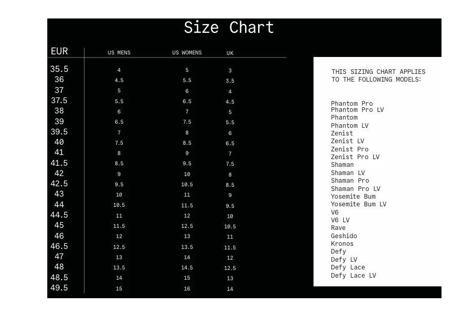Miniatura Zapatilla Escalada Hombre V6 -