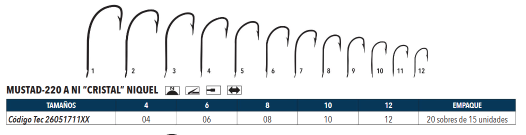 Anzuelo 220A-NI Cristal Niquel - 1 Sobres de 15 Unidades