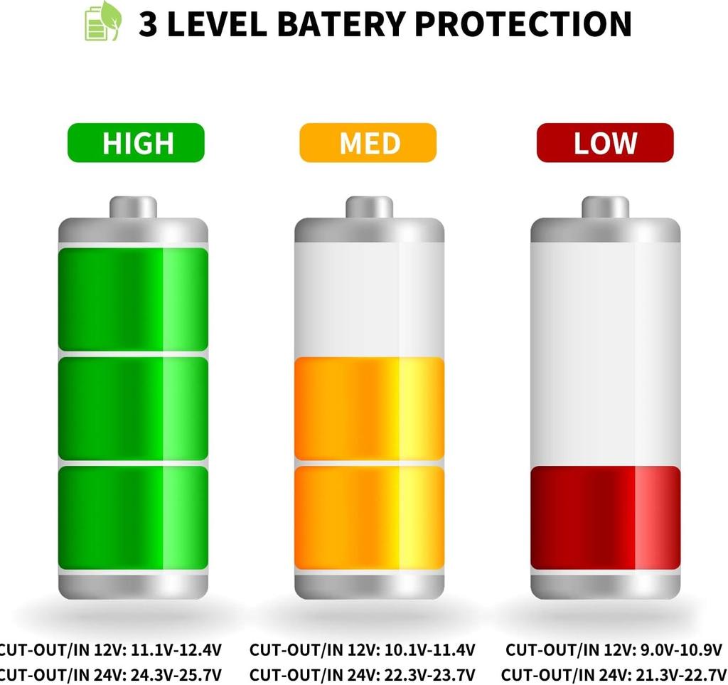 Miniatura Refrigerador/Freezer X30 -
