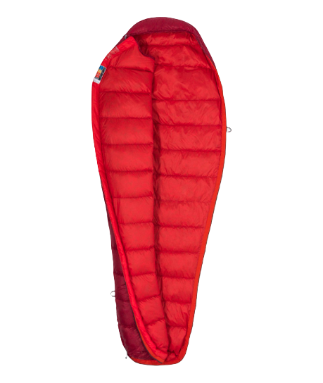 Saco De Dormir Micron 4°C/40°F -