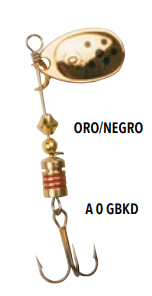 Miniatura Spinner Aero Decore #3 -