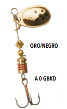 Miniatura Spinner Aero Decore #2 -