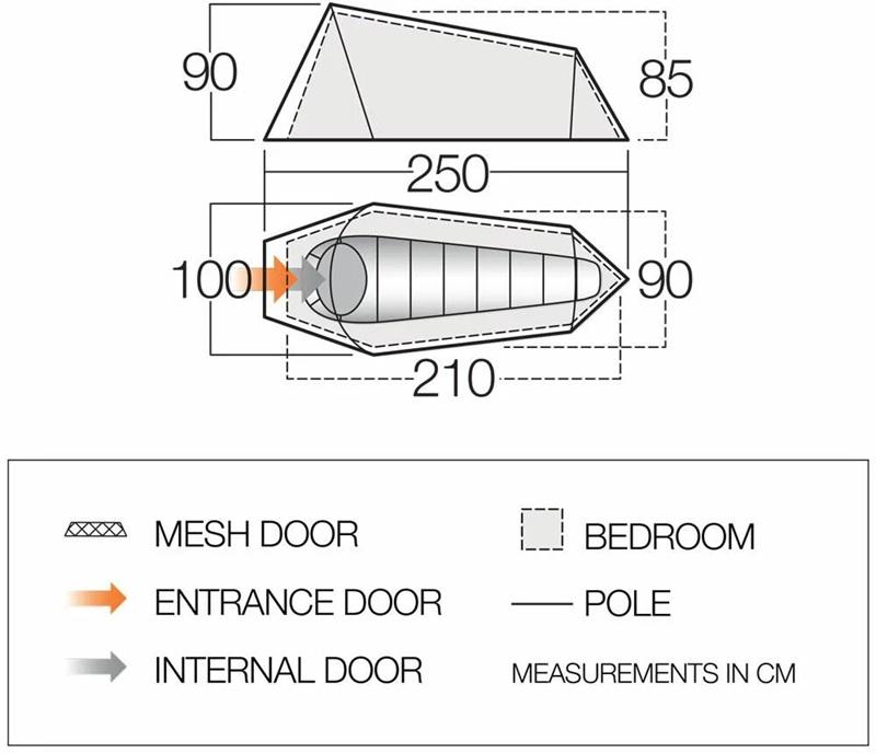 Carpa Soul 100 - Color: Azul